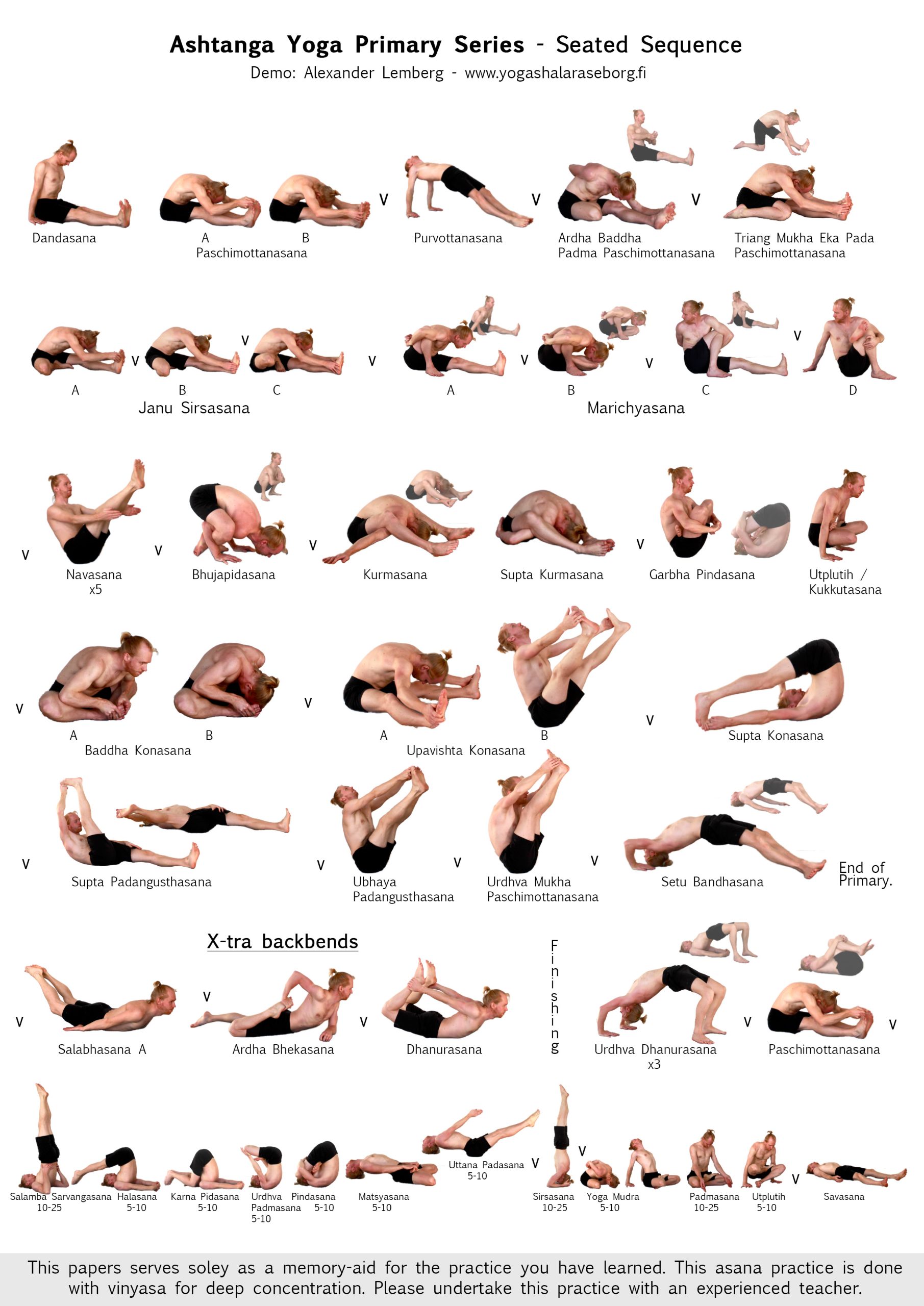 A Step-by-Step Approach to Ashtanga Yoga Primary Series